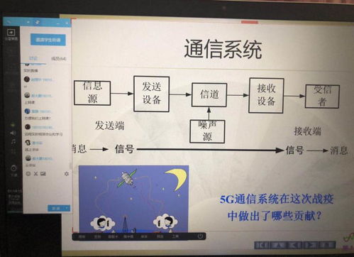 思想引領(lǐng) 通信工程學院打造戰(zhàn)‘疫’課程思政新范式