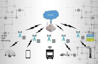 工業互聯網數據服務引領機器人市場，2022年規模預計突破5560億